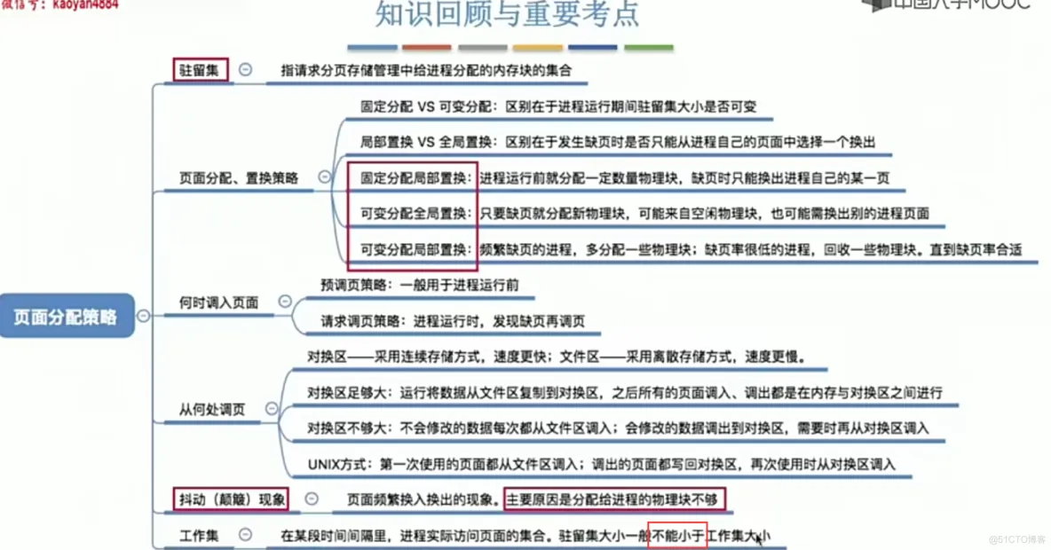 操作系统笔记  第三章 内存管理_页表_123